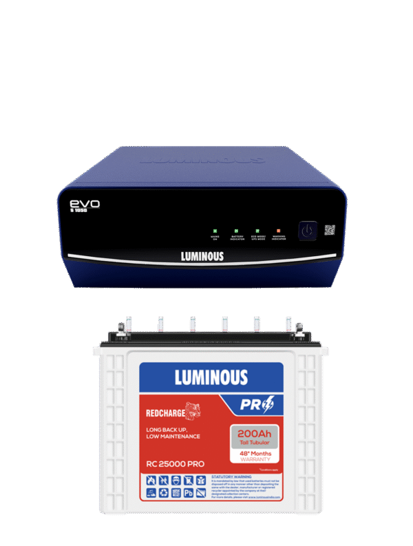 LUMINOUS 1050 SINEWAVE + RC 25000PRO 200AH BATTERY