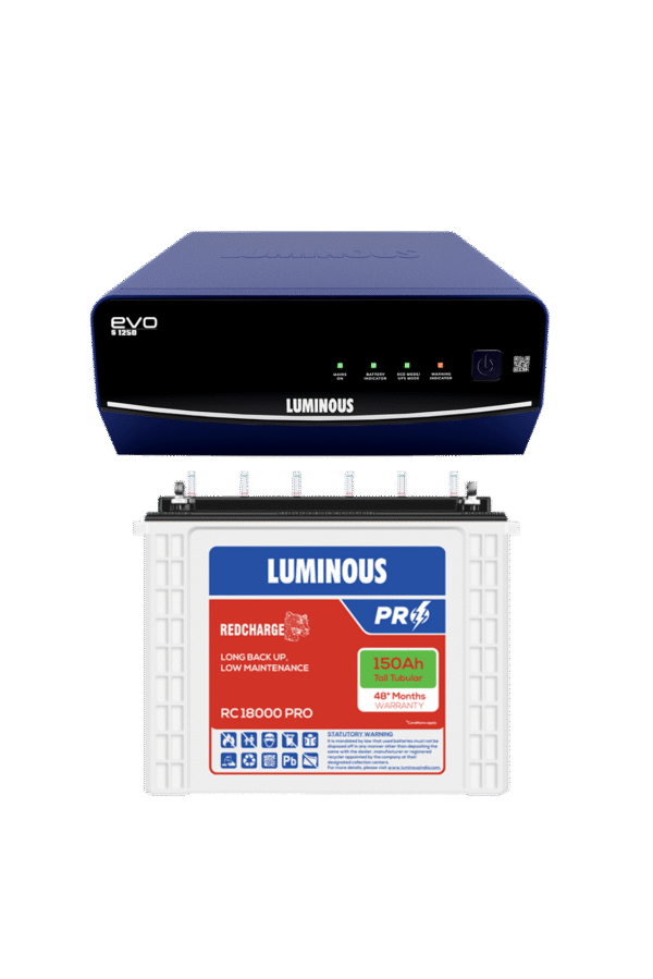 LUMINOUS 1250 SINEWAVE + RC 18000 PRO 150AH BATTERY